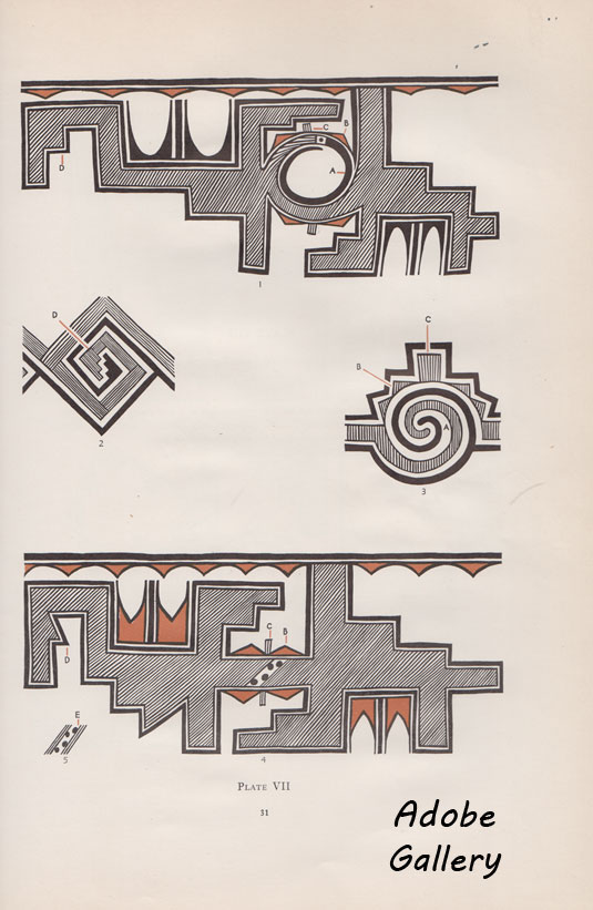 Example images from this book: The Zuni Rain Bird designs.