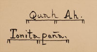 Artist Signature of Tonita Vigil Peña, Quah Ah, San Ildefonso Pueblo Painter