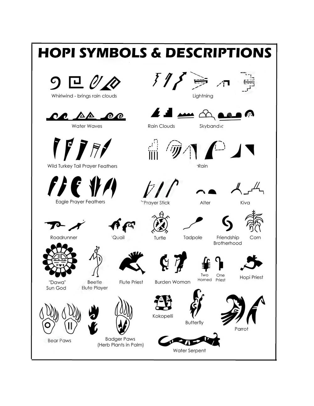 Hopi Symbols